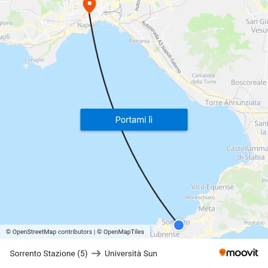 Sorrento Stazione (5) to Università Sun map