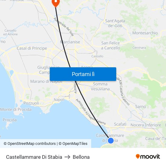 Castellammare Di Stabia to Bellona map