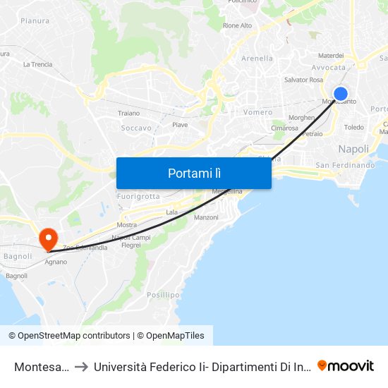 Montesanto to Università Federico Ii- Dipartimenti Di Ingegneria map