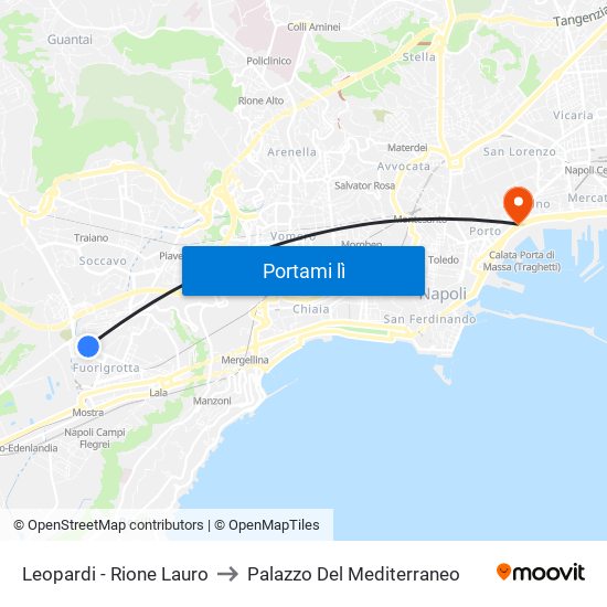 Leopardi - Rione Lauro to Palazzo Del Mediterraneo map