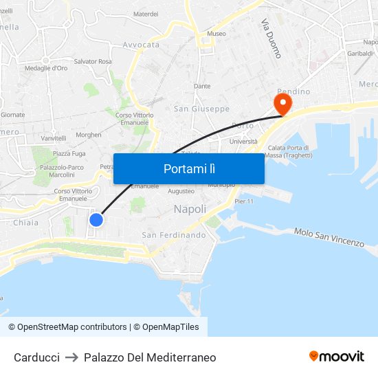Carducci to Palazzo Del Mediterraneo map