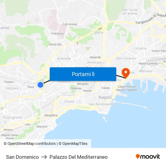 San Domenico to Palazzo Del Mediterraneo map