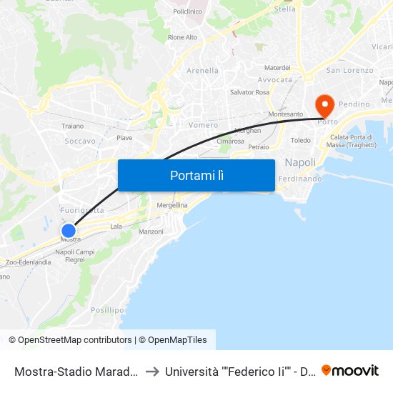 Mostra-Stadio Maradona to Università ""Federico Ii"" - Diarc map