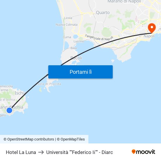 Hotel La Luna to Università ""Federico Ii"" - Diarc map
