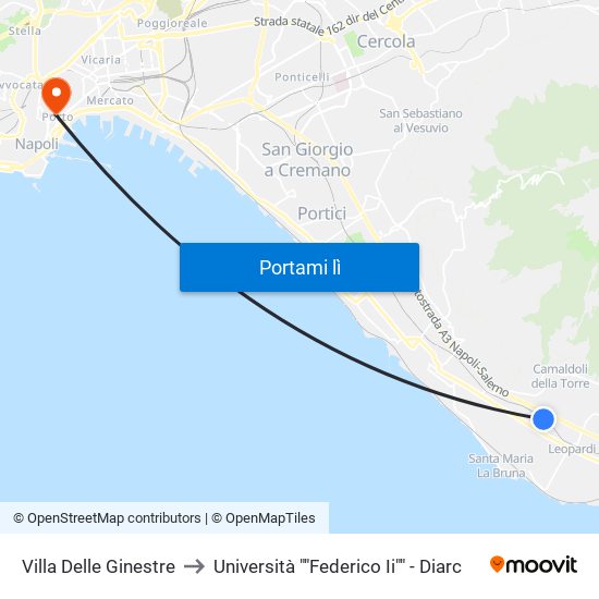 Villa Delle Ginestre to Università ""Federico Ii"" - Diarc map