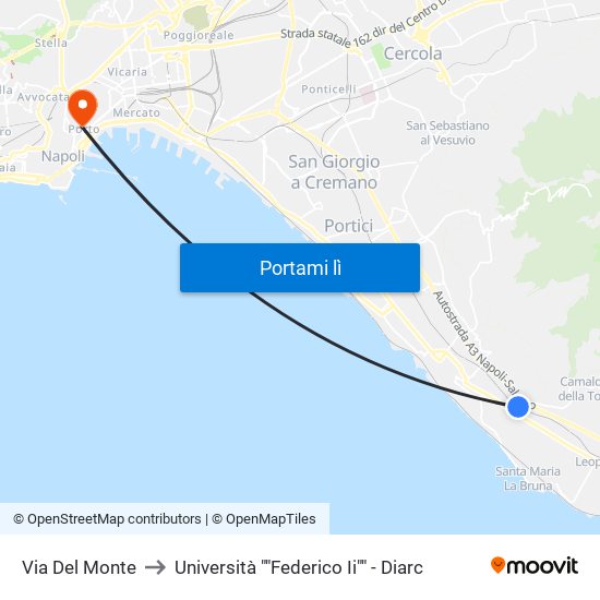 Via Del Monte to Università ""Federico Ii"" - Diarc map