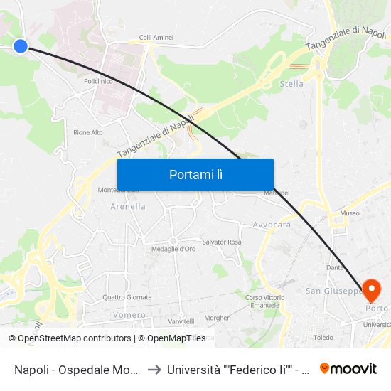 Napoli - Ospedale Monaldi to Università ""Federico Ii"" - Diarc map