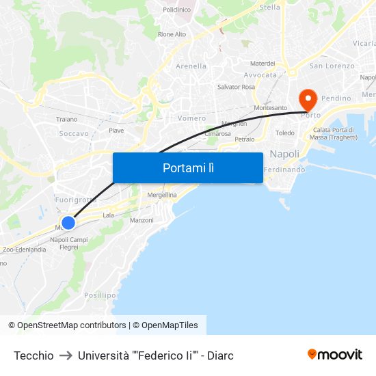 Tecchio to Università ""Federico Ii"" - Diarc map