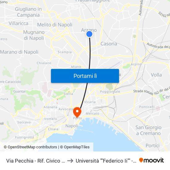 Via Pecchia - Rif. Civico N° 91 to Università ""Federico Ii"" - Diarc map