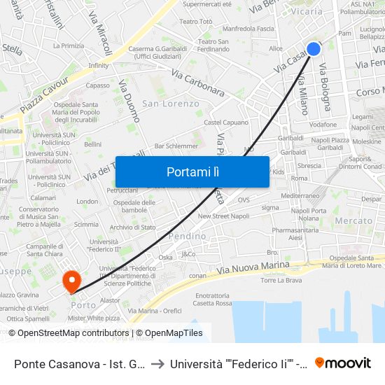 Ponte Casanova - Ist. Gabelli to Università ""Federico Ii"" - Diarc map