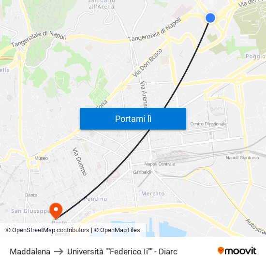 Maddalena to Università ""Federico Ii"" - Diarc map