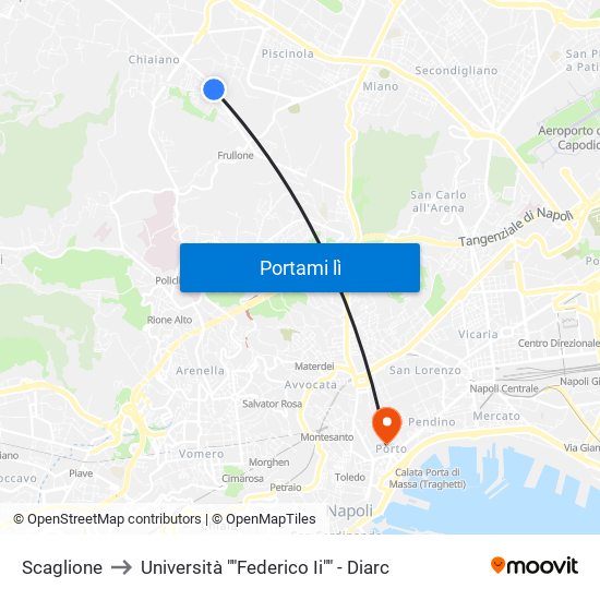 Scaglione to Università ""Federico Ii"" - Diarc map