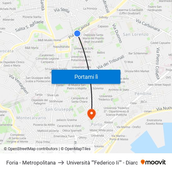 Foria - Metropolitana to Università ""Federico Ii"" - Diarc map