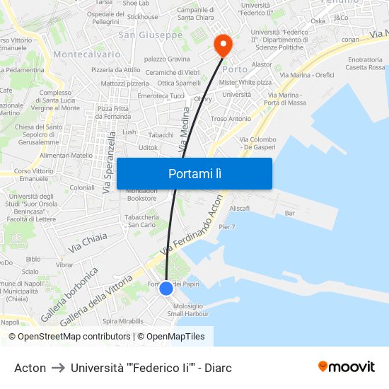 Acton to Università ""Federico Ii"" - Diarc map