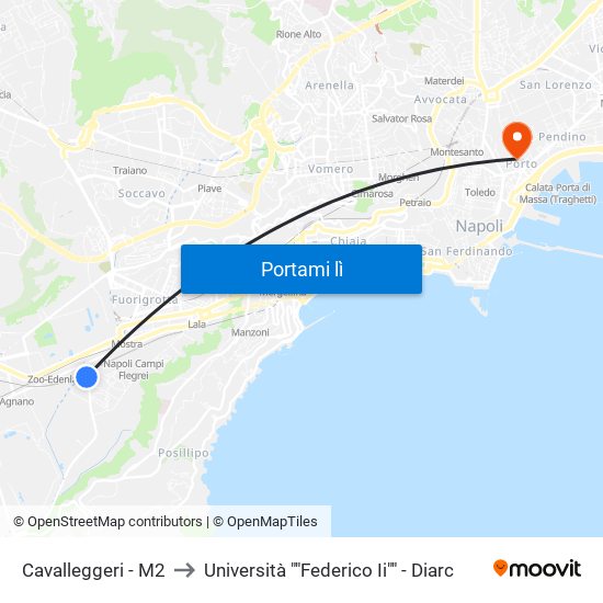 Cavalleggeri - M2 to Università ""Federico Ii"" - Diarc map