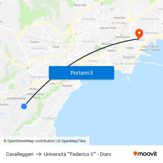 Cavalleggeri to Università ""Federico Ii"" - Diarc map