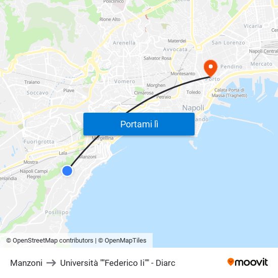 Manzoni to Università ""Federico Ii"" - Diarc map