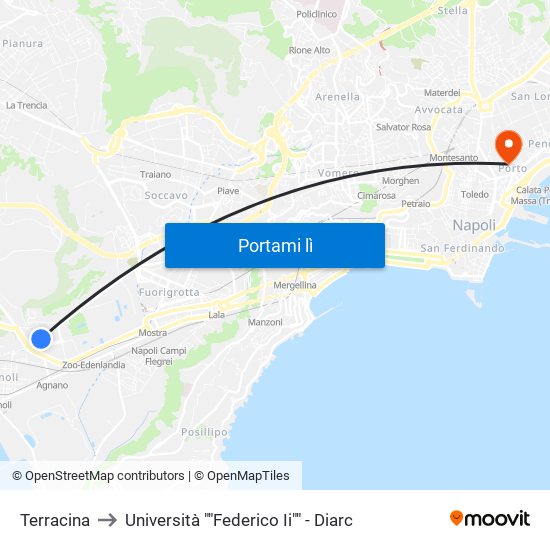 Terracina to Università ""Federico Ii"" - Diarc map