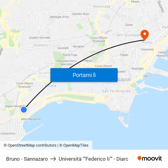 Bruno - Sannazaro to Università ""Federico Ii"" - Diarc map