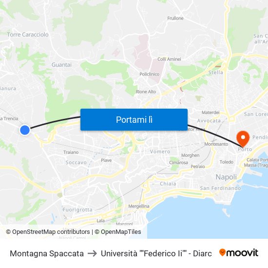 Montagna Spaccata to Università ""Federico Ii"" - Diarc map