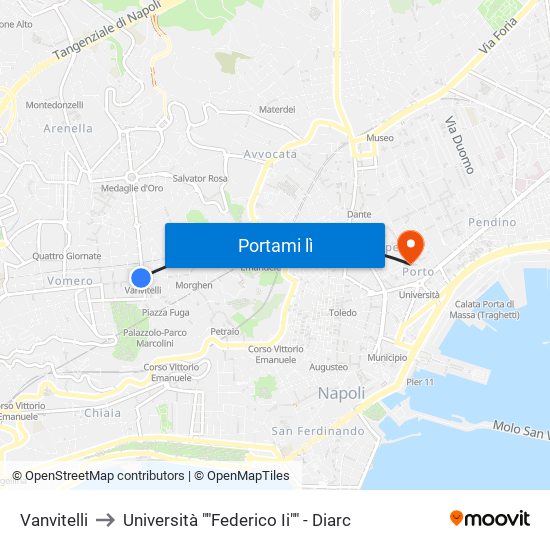 Vanvitelli to Università ""Federico Ii"" - Diarc map