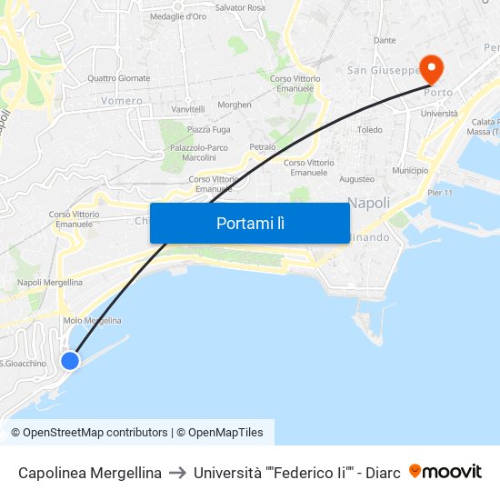 Capolinea Mergellina to Università ""Federico Ii"" - Diarc map