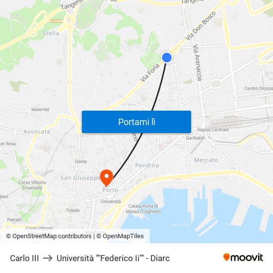 Carlo III to Università ""Federico Ii"" - Diarc map