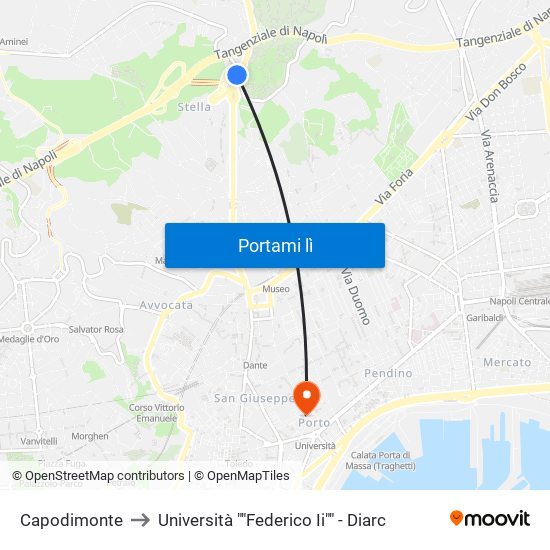 Capodimonte to Università ""Federico Ii"" - Diarc map