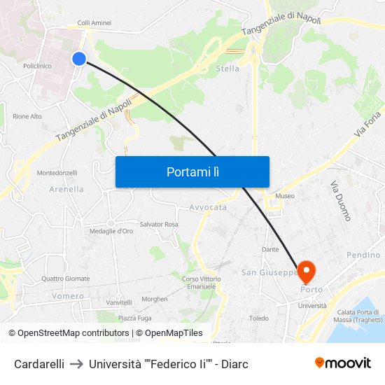 Cardarelli to Università ""Federico Ii"" - Diarc map