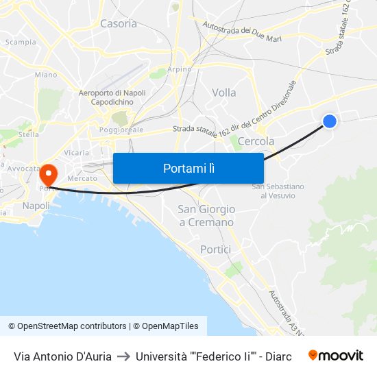 Via Antonio D'Auria to Università ""Federico Ii"" - Diarc map