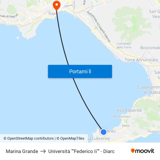 Marina Grande to Università ""Federico Ii"" - Diarc map