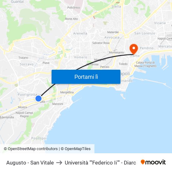 Augusto - San Vitale to Università ""Federico Ii"" - Diarc map