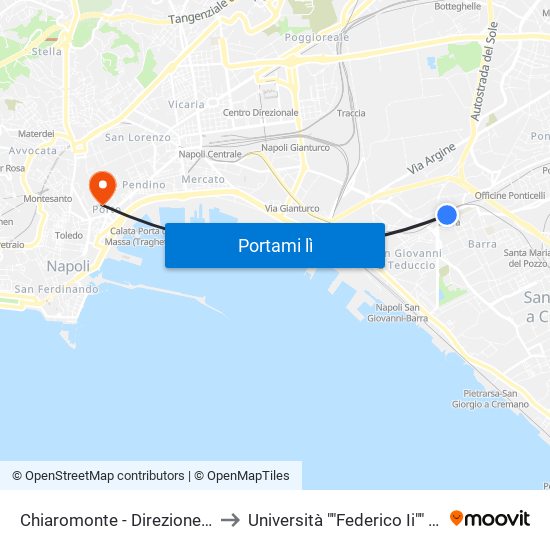 Chiaromonte - Direzione Barra to Università ""Federico Ii"" - Diarc map