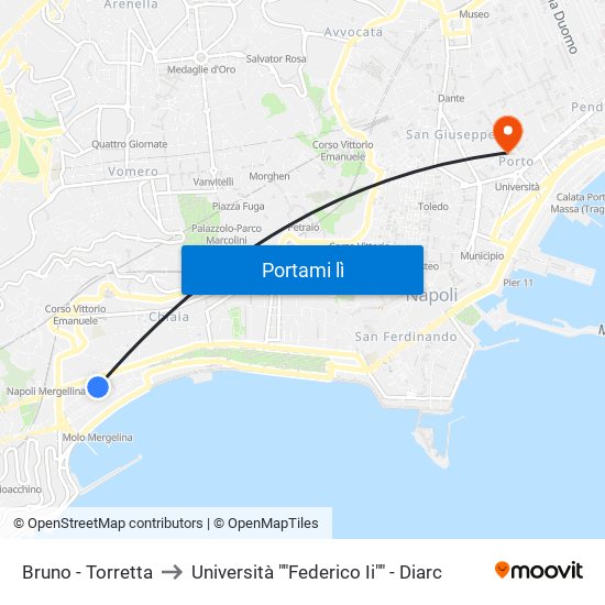 Bruno - Torretta to Università ""Federico Ii"" - Diarc map