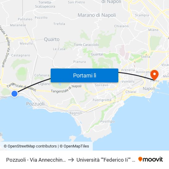 Pozzuoli - Via Annecchino, 133 to Università ""Federico Ii"" - Diarc map