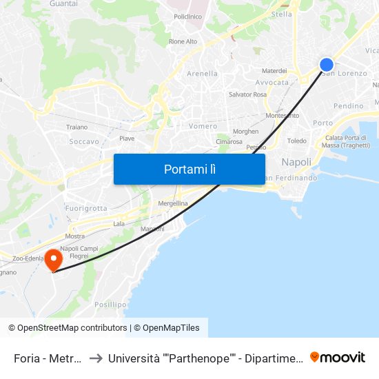 Foria - Metropolitana to Università ""Parthenope"" - Dipartimento Di Scienze Motorie map