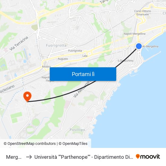 Mergellina to Università ""Parthenope"" - Dipartimento Di Scienze Motorie map