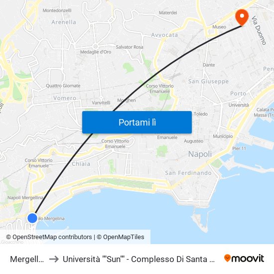 Mergellina to Università ""Sun"" - Complesso Di Santa Patrizia map