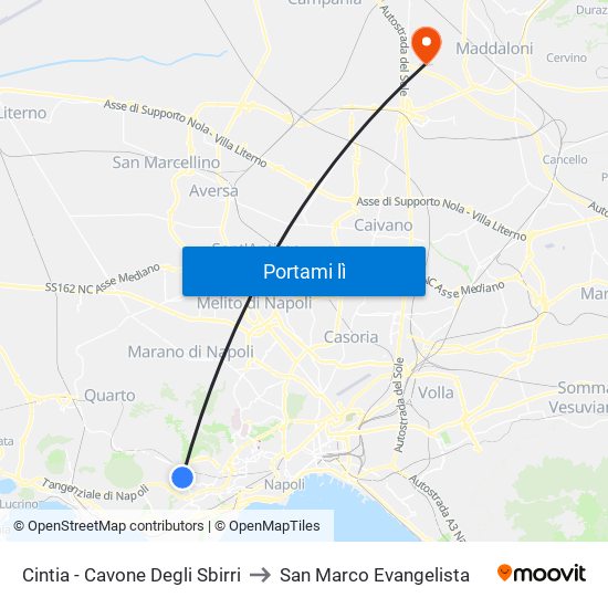 Cintia - Cavone Degli Sbirri to San Marco Evangelista map