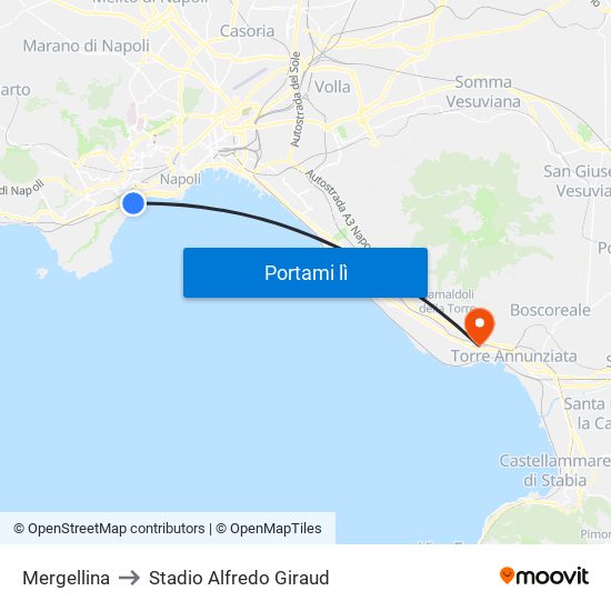 Mergellina to Stadio Alfredo Giraud map