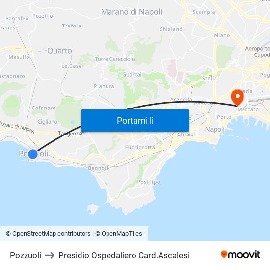 Pozzuoli to Presidio Ospedaliero Card.Ascalesi map