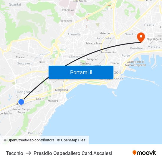 Tecchio to Presidio Ospedaliero Card.Ascalesi map