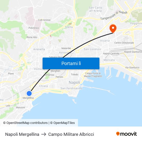 Napoli Mergellina to Campo Militare Albricci map