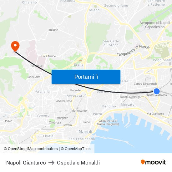 Napoli Gianturco to Ospedale Monaldi map