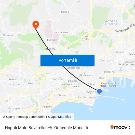 Napoli Molo Beverello to Ospedale Monaldi map