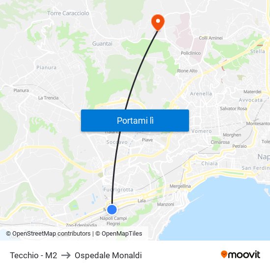 Tecchio - M2 to Ospedale Monaldi map