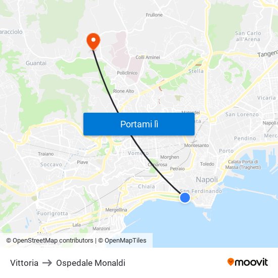 Vittoria to Ospedale Monaldi map