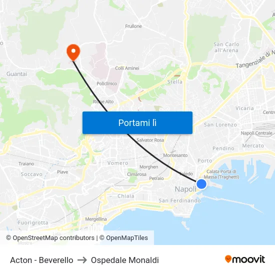 Acton - Beverello to Ospedale Monaldi map