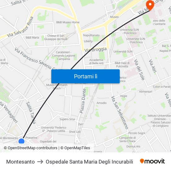 Montesanto to Ospedale Santa Maria Degli Incurabili map