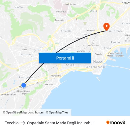 Tecchio to Ospedale Santa Maria Degli Incurabili map